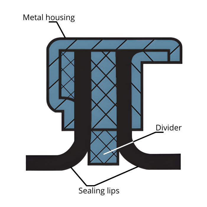 PS-Seal (Back to Back)